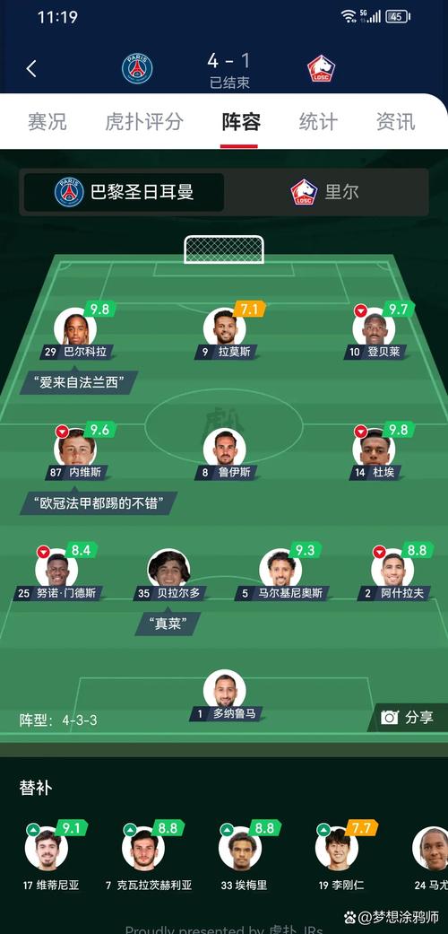 巴黎本轮法甲大名单：登贝莱、K77领衔，内维斯、法比安伤缺