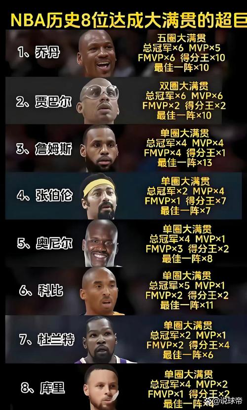 💦得分盛宴！新赛季揭幕战共5位球员拿下40+ NBA历史第一次