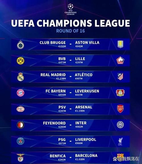 本赛季联赛场均拿分榜：拜仁领跑，皇马、阿森纳、巴萨分列前四